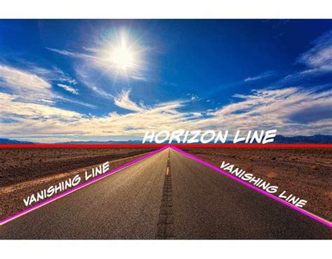 Horizon Line Art Definition and its Inception into Creative Expressions