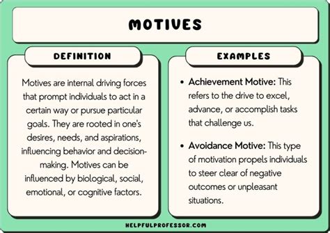 Motive Music Definition and Its Impact on Emotional Expression in Art