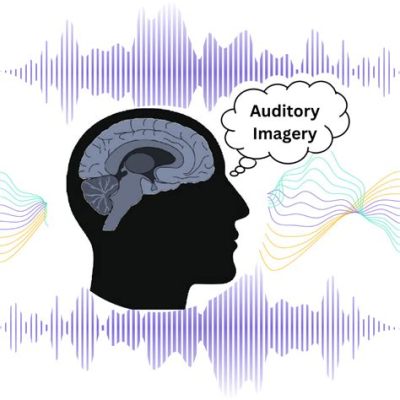 What Does Drum Music Look Like: A Symphony of Visual and Auditory Imagery